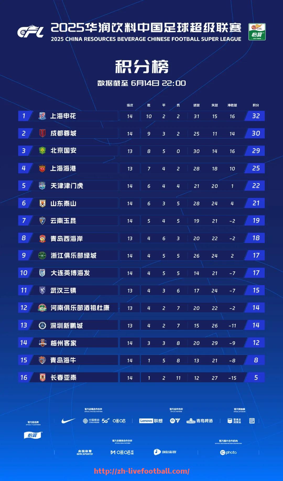足球直播-意甲联赛的球队整体实力在业内如何评价？（意甲球队实力定位）